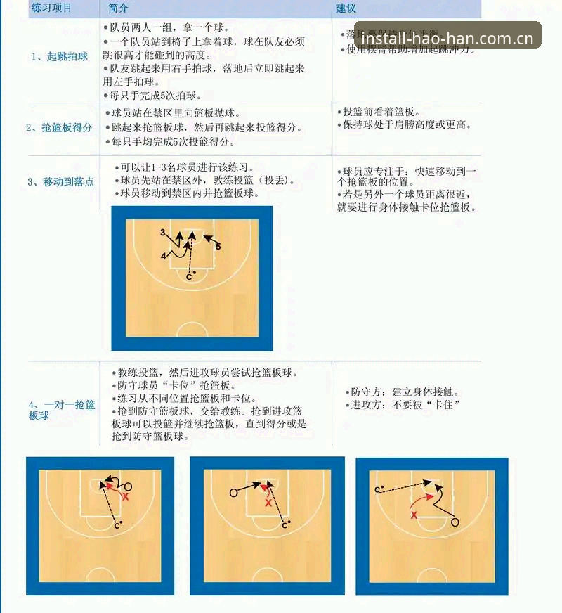 深度解析浩瀚体育官方认证使用技巧——资深用户三年实战经验分享