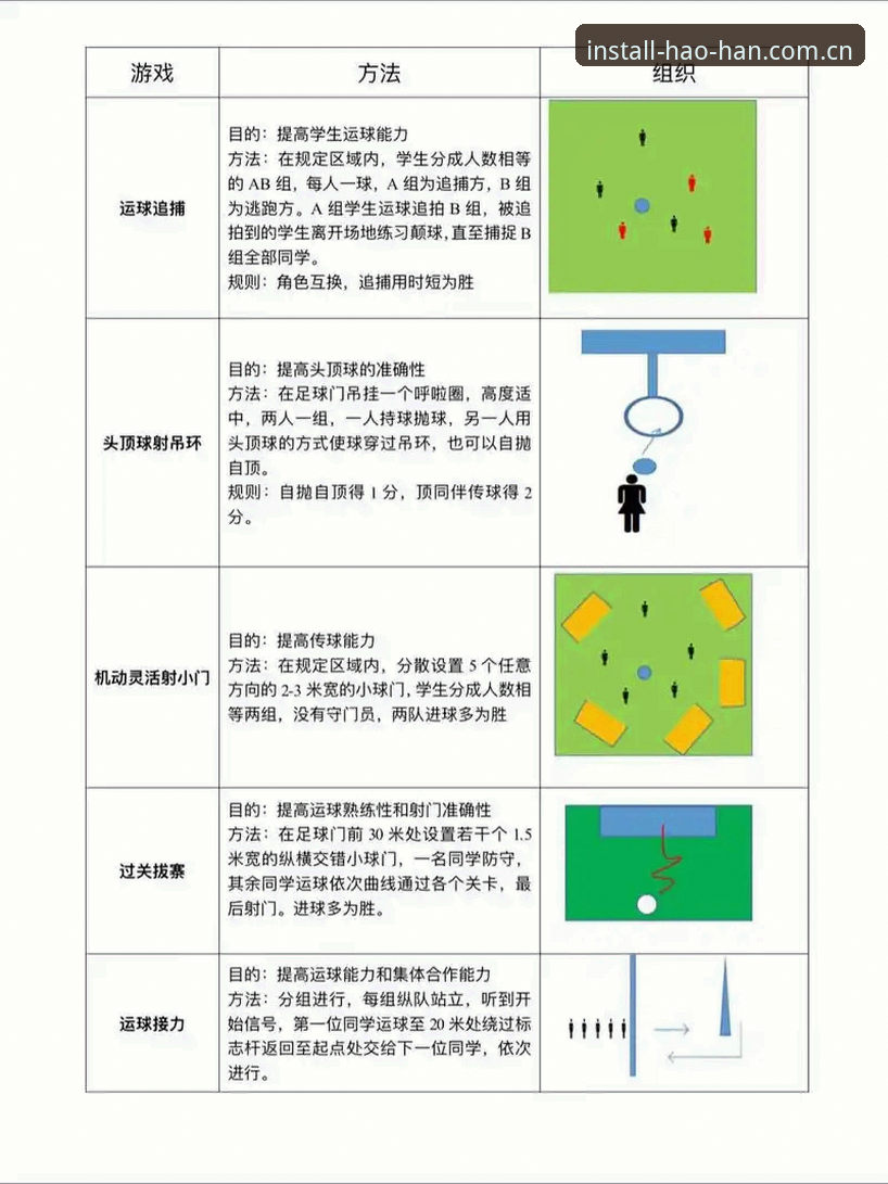 浩瀚体育使用教程全面解析：从零开始解锁赛事互动的创新体验