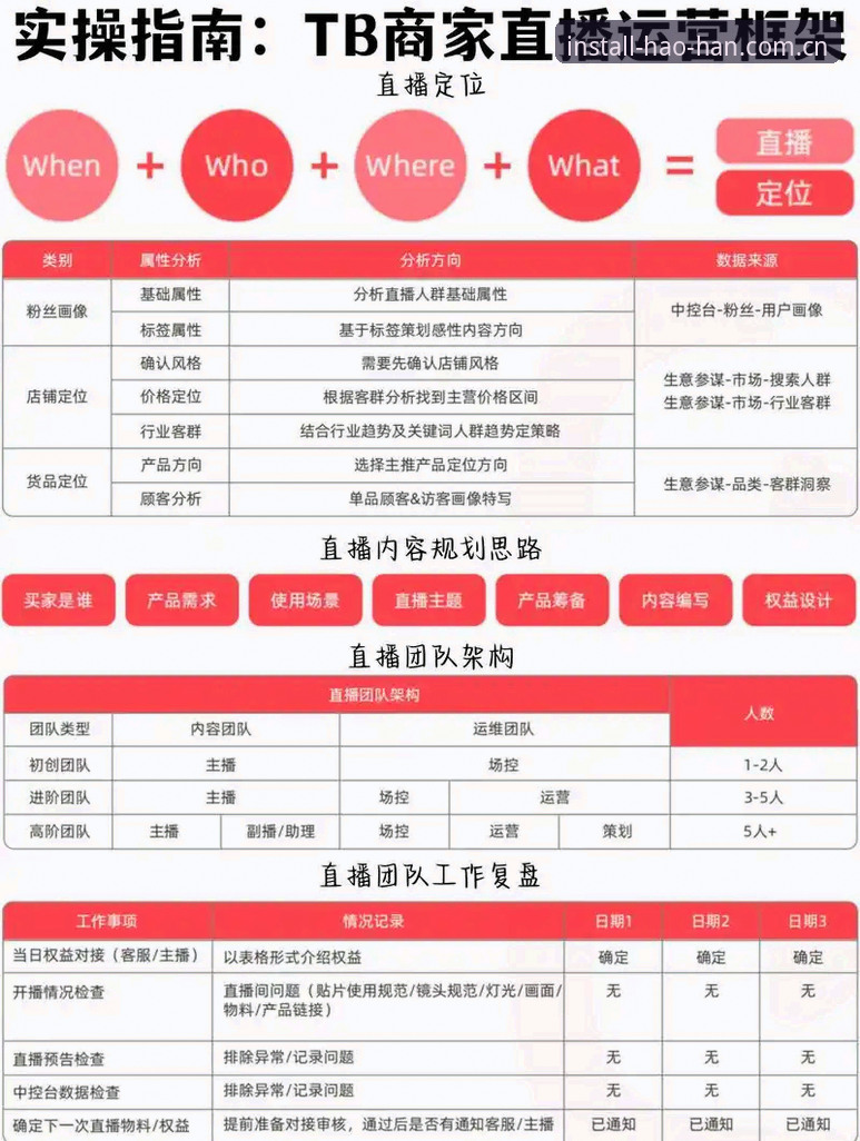 浩瀚体育直播源评测深度分析：实战派教你如何高效获取稳定赛事源
