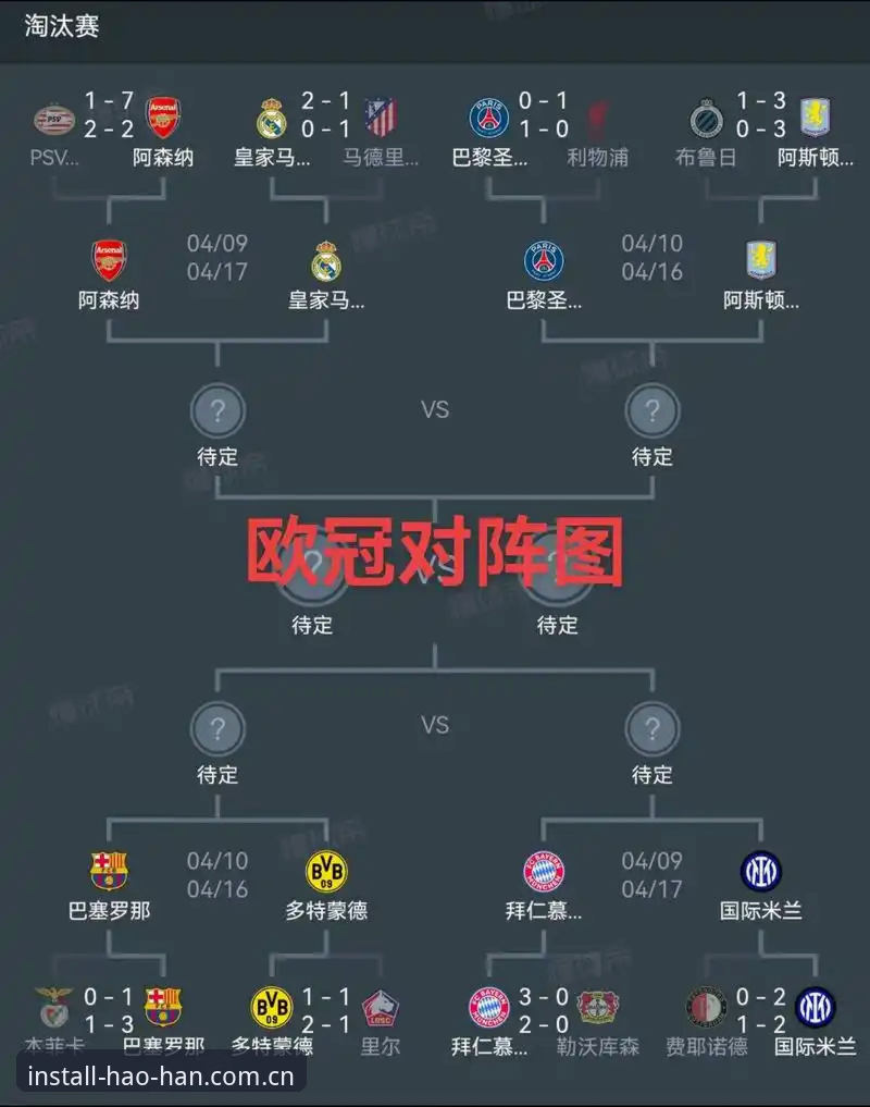 浩瀚体育直播软件下载 欧冠赛事密集赛程下球员生存现状:卡拉格深度分析与观赛实用知识